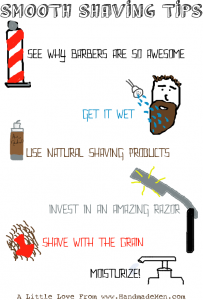 How To Shave - beard Care For Men